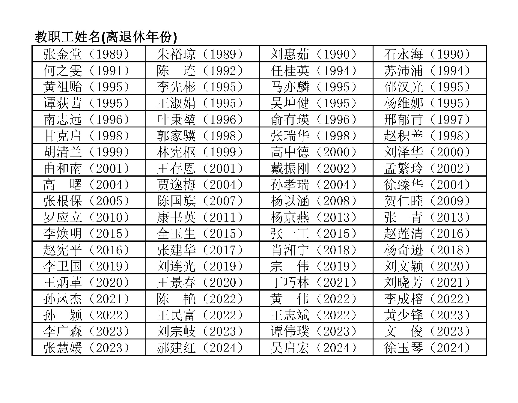 电气美女av影片退休人员名单2024.jpg